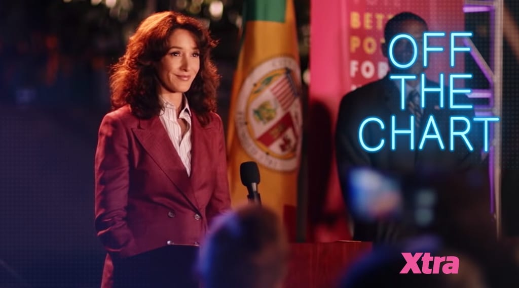 “Off the Chart: Generation Q,” Episode 1: New Queers on the Block