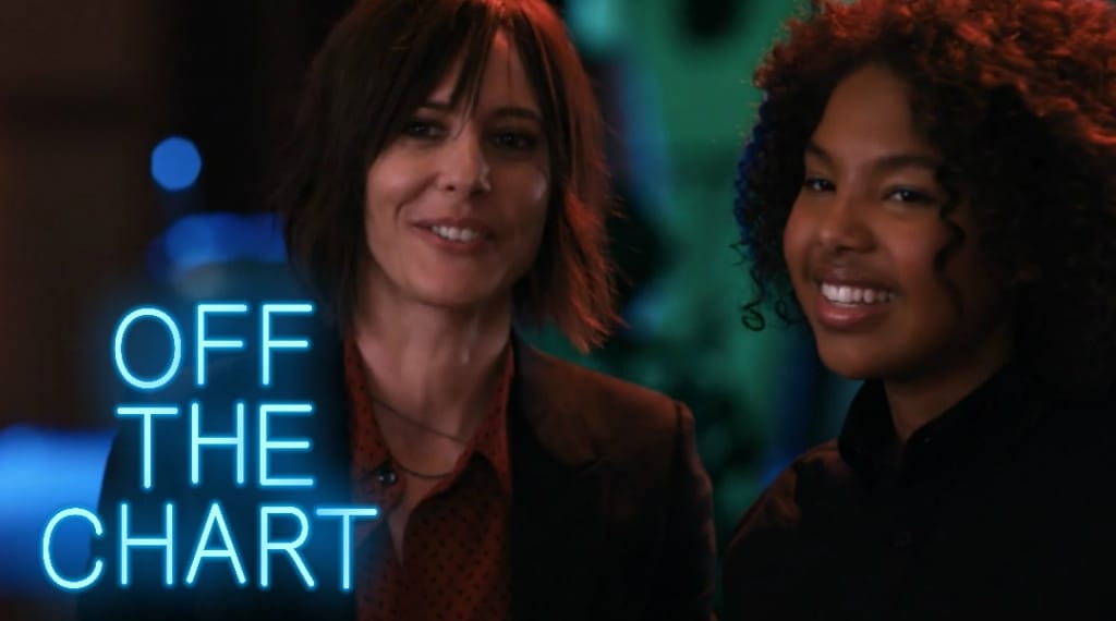 “Off the Chart: Generation Q,” Episode 5: The Uncle Shane and Mama B Show